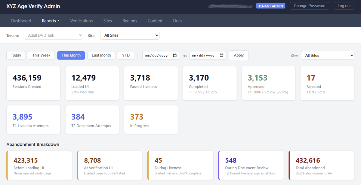 XY Zinc Admin Dashboard